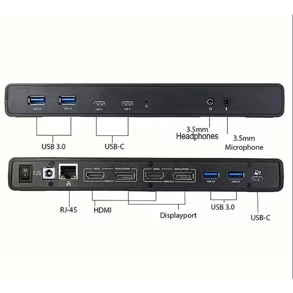 Prokord USB-C 5K